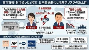 Single-slide illustration of a Yahoo News article